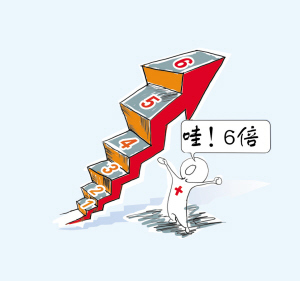 杀死乔布斯的胰腺癌发病率20年增长6倍_科学