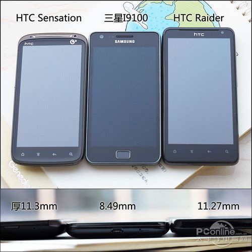 全面超越SensationHTCRaider评测(2)