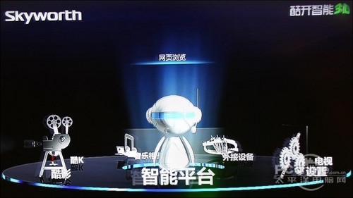 了解后再出手时下最热门液晶电视TOP5(5)