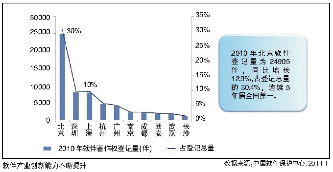 几十万投资什么项目好 1373396207.jpg