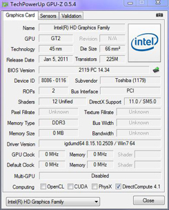 ĳ֥Z830֮ƪ