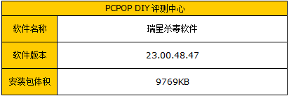 2011年度免费杀毒软件横评(2)