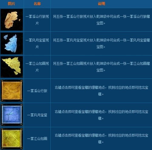 休闲活动 倩女幽魂一掌山河图详细介绍_其它