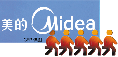 美的董事长回应大裁员传闻:分公司进行收缩