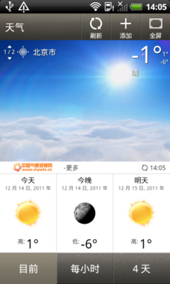 时尚唯美造型HTC倾心S510b手机评测(4)
