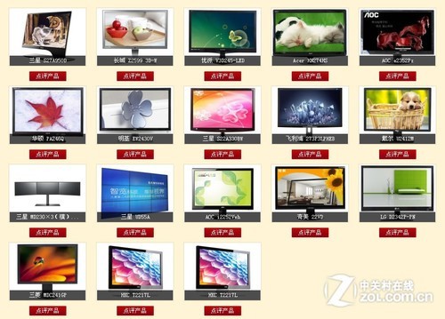 2011����ʾ�����г�ή���ƶ���Ʒϸ��