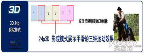 劲爆新低价松下55寸等离子电视促销