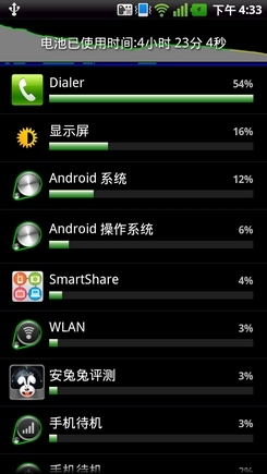 4.5寸高清屏LG双核智能机LU6200评测(3)
