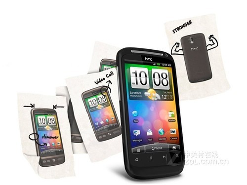 HTC S510e 黑色 外观图 