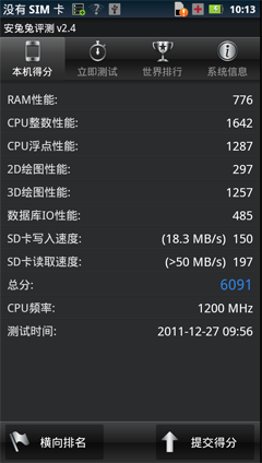 同门相残摩托罗拉XT910与MT917对比(5)