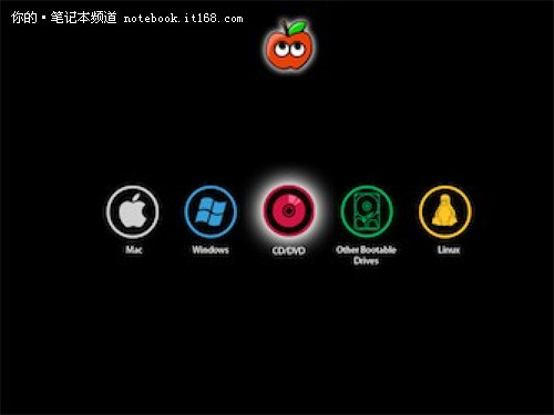 自定義設置(2)