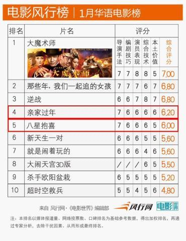 深圳软件开发行业动态一览：从概念到应用