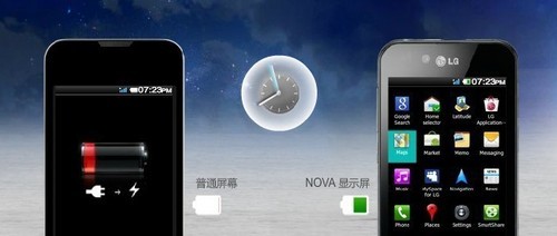 iPhone4S��TFT�����ܻ�������Ļ���