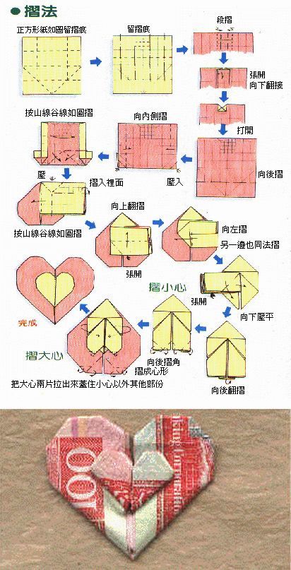 图18 心的折法