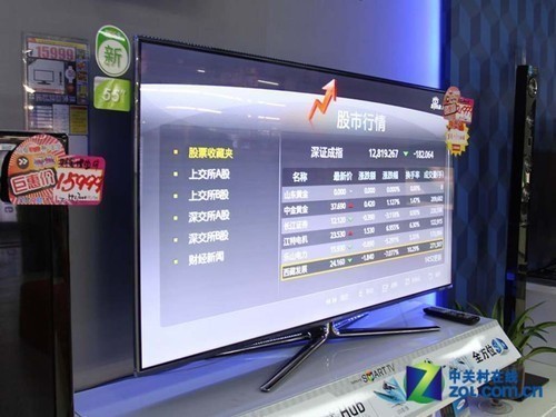 ����3000Ԫ����55������3D��������