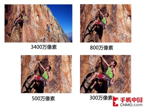4100万像素是噱头？诺基亚808镜头解析 