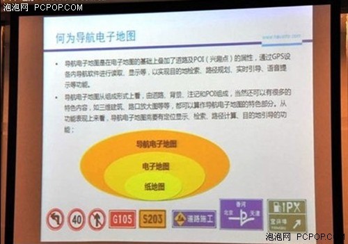 GPS实用宝典！***篇GPS基础知识普及