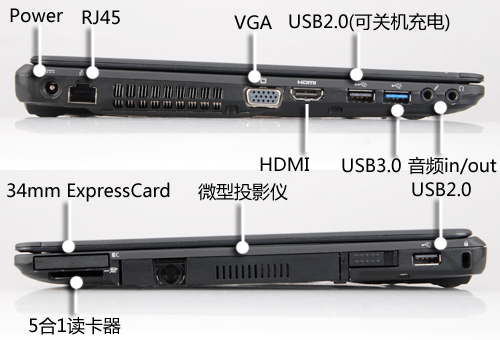 内置微型投影仪富士通SH771笔记本评测