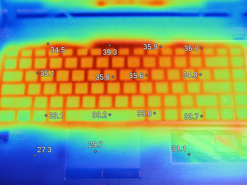 APU-E450 vs 奔腾B960 图形性能对比测试