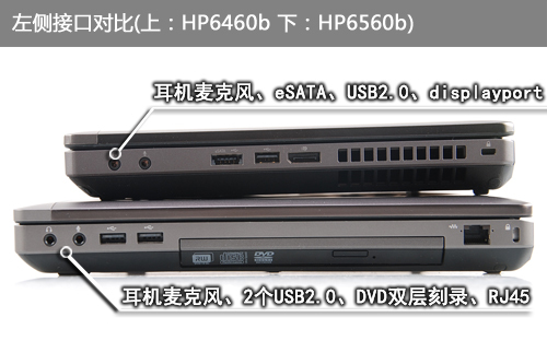 坚守SNB最后阵地HP商务笔记本对比评测