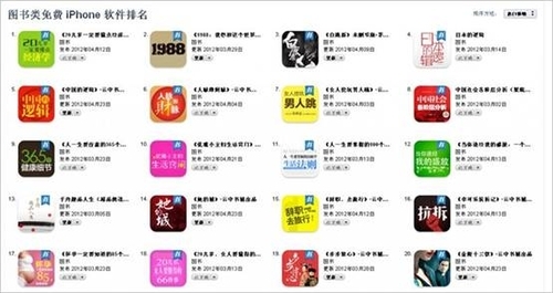 2019热销图书排行榜_图说上半年三大电商图书畅销榜