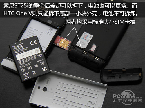 同价选单还是双核 索尼ST25i对比HTC One V_