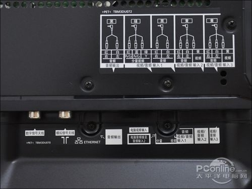 画质是关键最具卖点超值平板电视精选