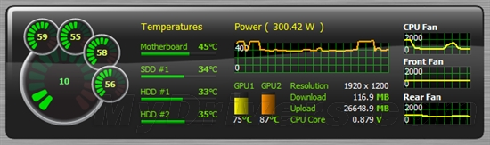 aida64 2.50发布:全新监控面板