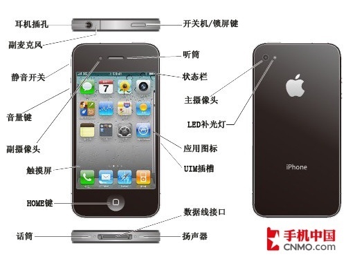 iphone专区+苹果iphone