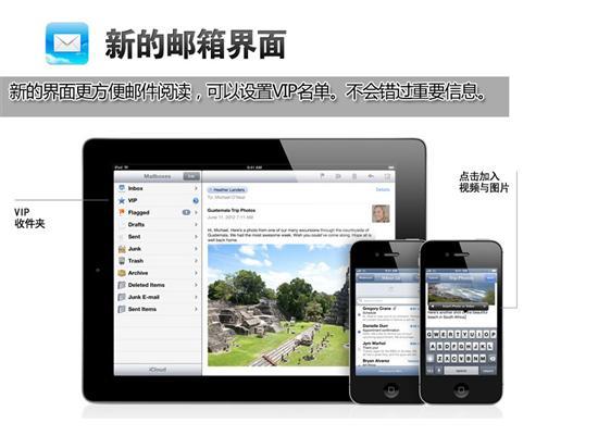 WWDC2012苹果新iOS6系统新特性解读！