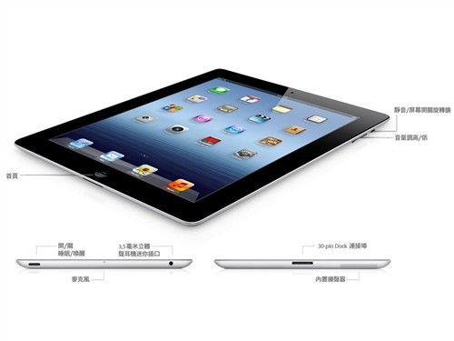 iPad 3参数配置详解