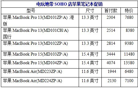 苹果报价表md101 7680分期2k 国行有售