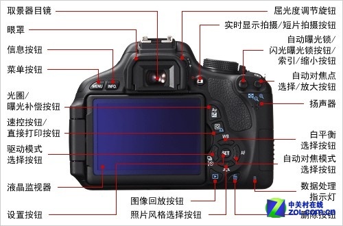 从入门到精通 零基础玩转佳能600d