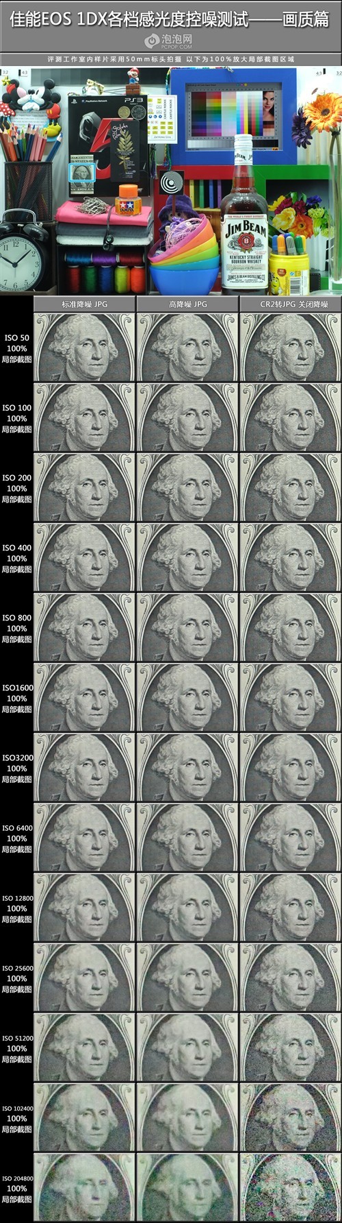 奥运会上的神器细谈佳能1DX使用体验