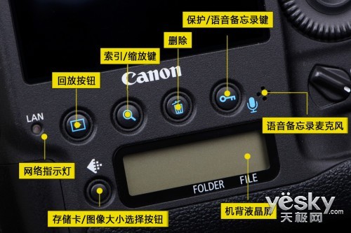 领航旗舰专业操控佳能1DX功能详解