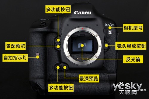 领航旗舰专业操控佳能1DX功能详解