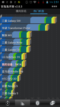 售价不足千元360特供机夏新N820评测(2)