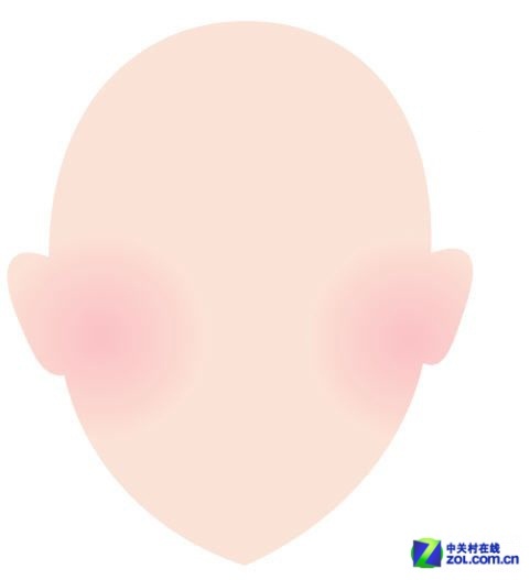CorelDRAW̳̣Ψõ廭 