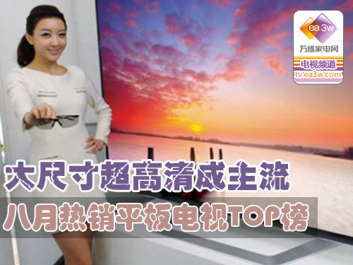 大尺寸超高清成主流 八月热销彩电TOP榜