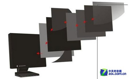 CorelDRAW ƹҵʾ̳ 