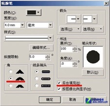 CorelDRAW̳DM 