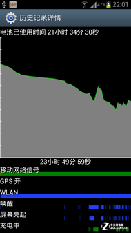 不只是大屏 四核三星GALAXY Note Ⅱ简评 