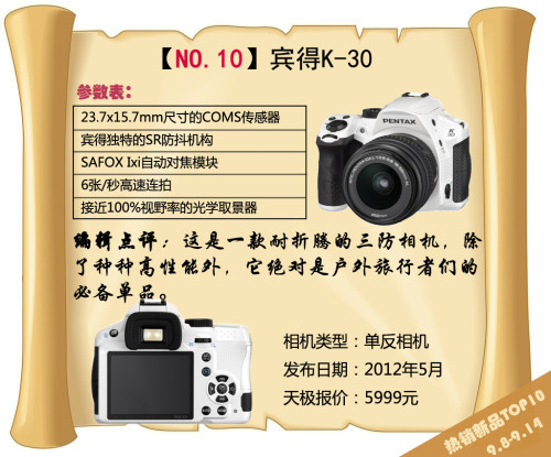 新品数码相机一周热销TOP10：单电唱主角