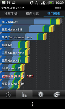 HTC T528t评测 