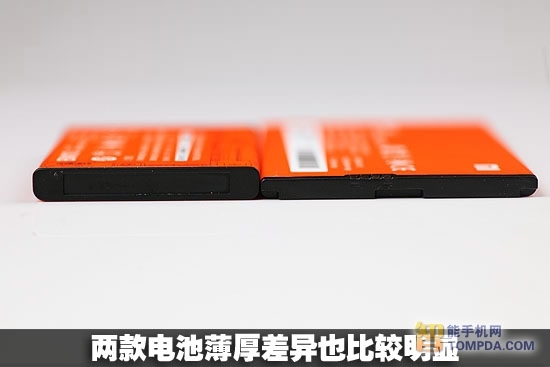 С��1S/С��2�Ա�ͼ��