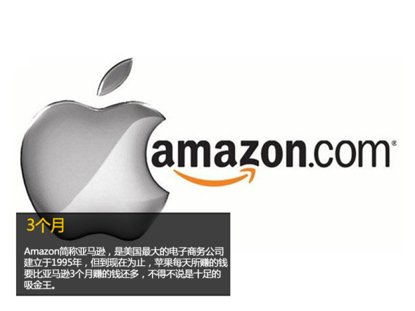 gdp增速_gdp代表什么(2)