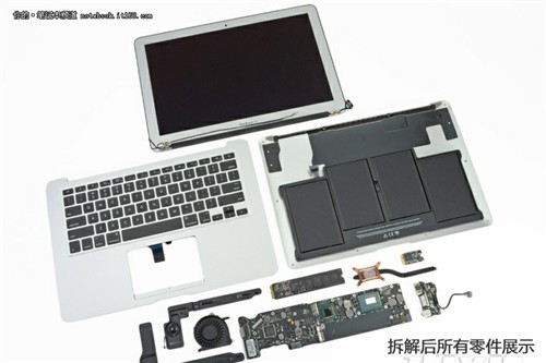 һ������ᱡ��ƻ��MacBookAir��7400Ԫ