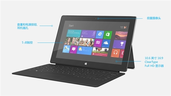 Windows RT��/Pro��Surface��ϸ���Ա�