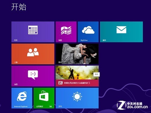 ϵͳǷҪ Win8ȫ¹ܽ 