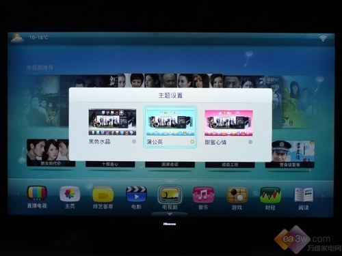 你爸回来给你取名字 海信LED50K610X3D首测